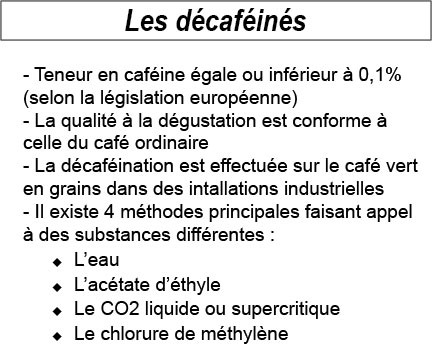 DÉCAFÉINE Sans Solvant (Pur Arabica 100% COLOMBIE) Sachet 250g – Image 3